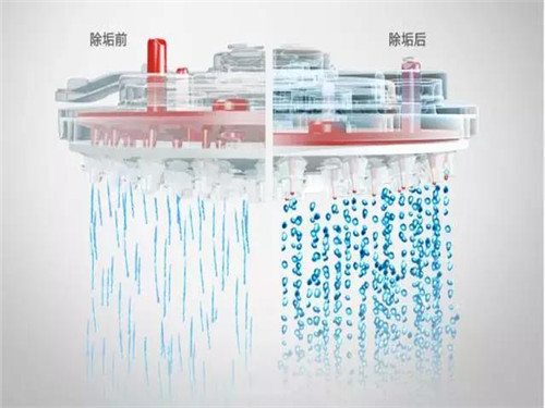 【小竅門】花灑出水量越來(lái)越少，咋辦呢？(圖2)