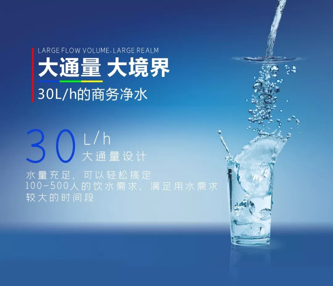 高端凈飲水系統(tǒng)定制專家|戴安Q7中央商務(wù)純水機(jī)，告別桶裝水，  從此不再買(mǎi)水喝！(圖5)