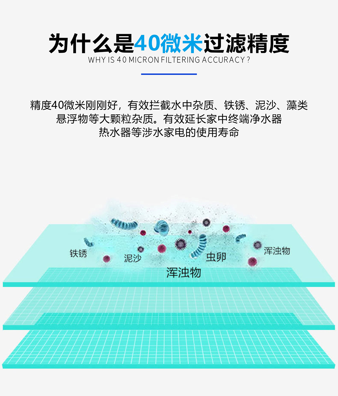 特惠優(yōu)品|戴安大流量前置過濾器，3T/H大流量，(圖5)