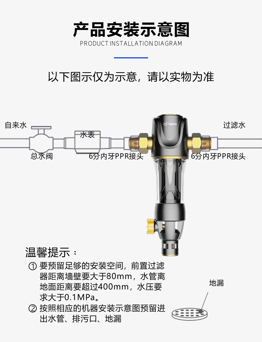 特惠優(yōu)品|戴安大流量前置過濾器，3T/H大流量，(圖14)