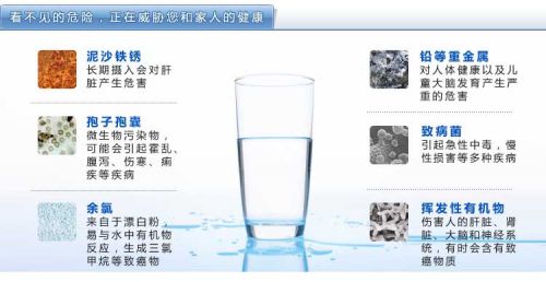 中國新聞網(wǎng)報道丨“戴安凈水系統(tǒng)”告訴您為什么要安裝凈水器？(圖3)