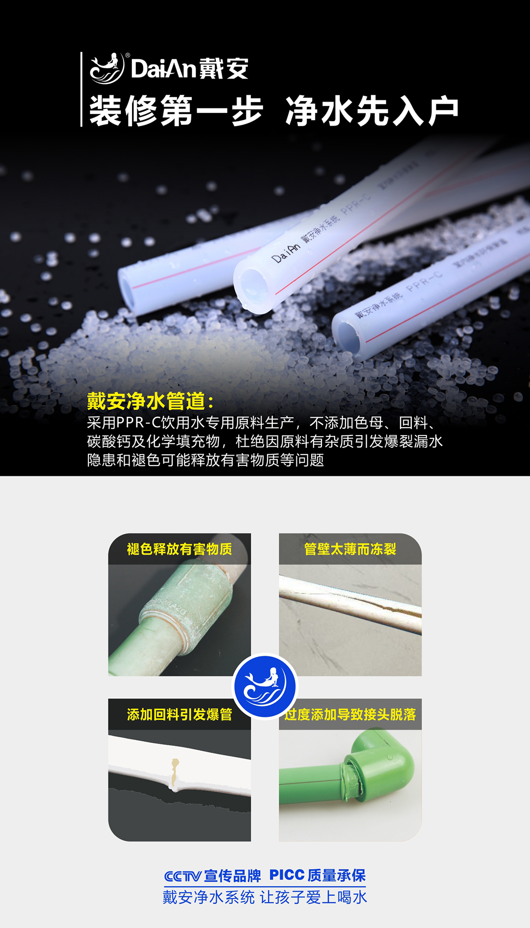 戴安全屋安全用水系統(tǒng)，一步到位，解決八大用水問題！(圖13)