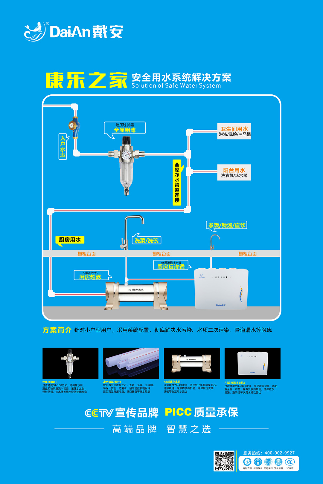 戴安凈水系統(tǒng)教你選擇最適合自己的凈水器的方法！(圖33)