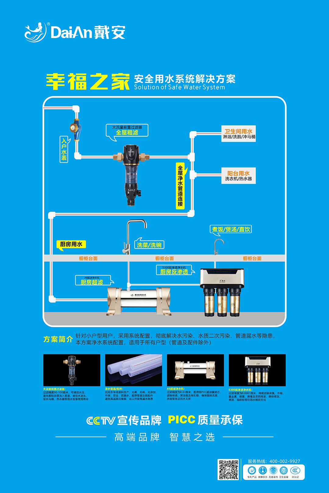 戴安凈水系統(tǒng)教你選擇最適合自己的凈水器的方法！(圖34)