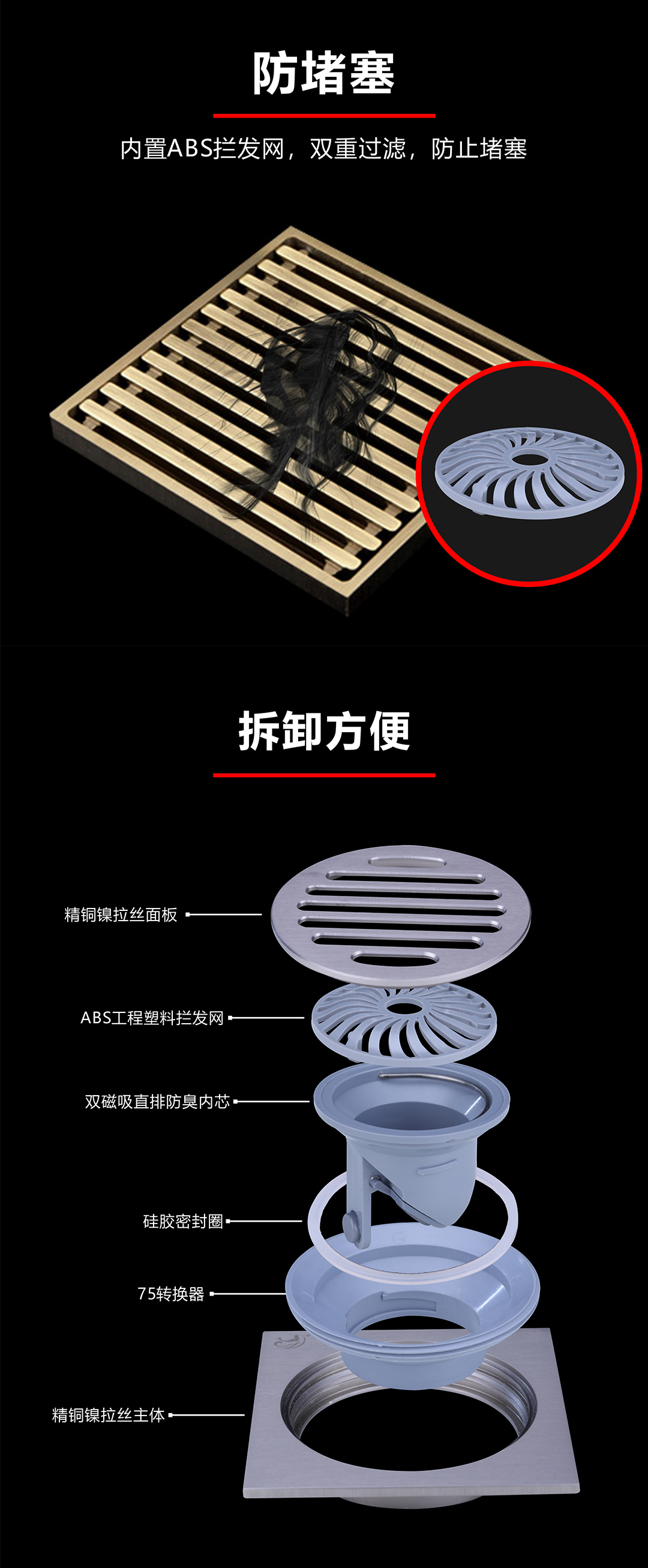 戴安精銅防臭地漏(圖3)