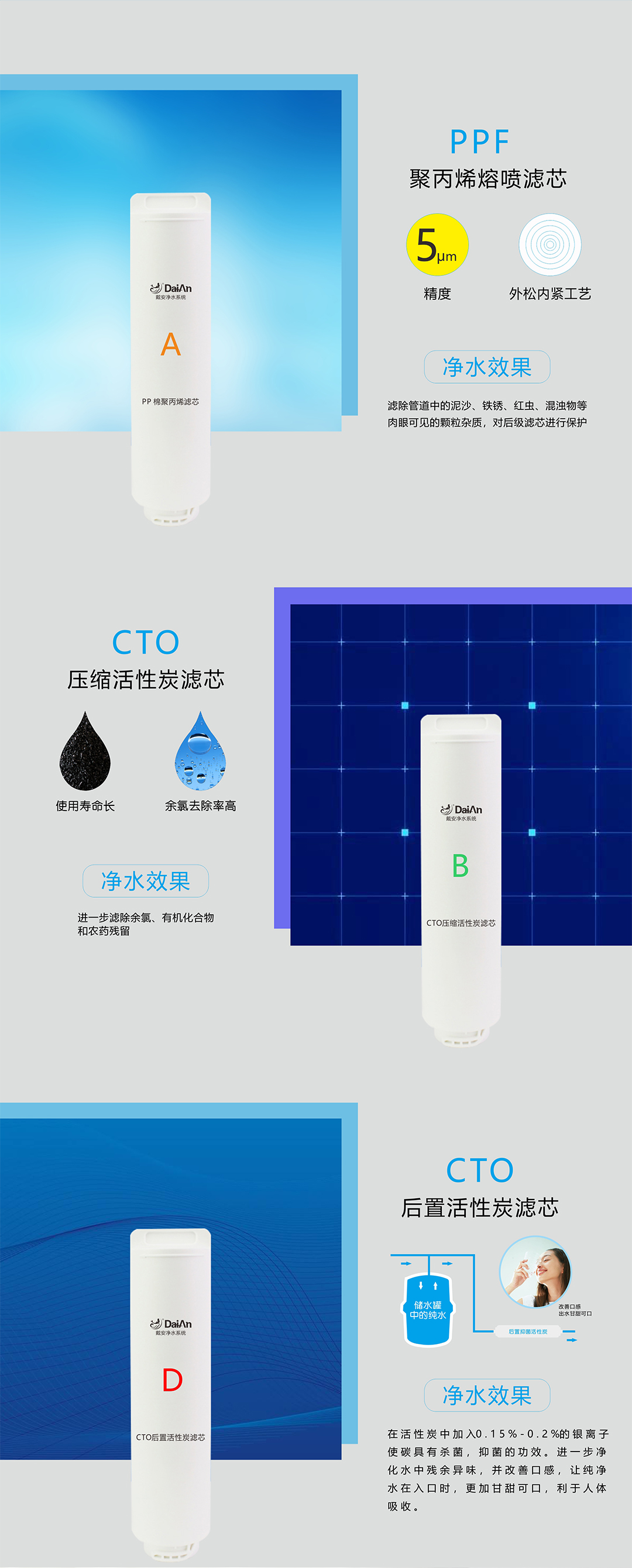 戴安S350反滲透凈水機(jī)(圖8)