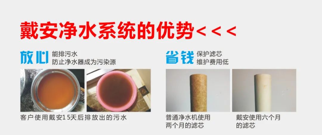 行業(yè)首創(chuàng)，戴安凈水系統(tǒng)徹底解決家庭飲用水八大問題！(圖21)