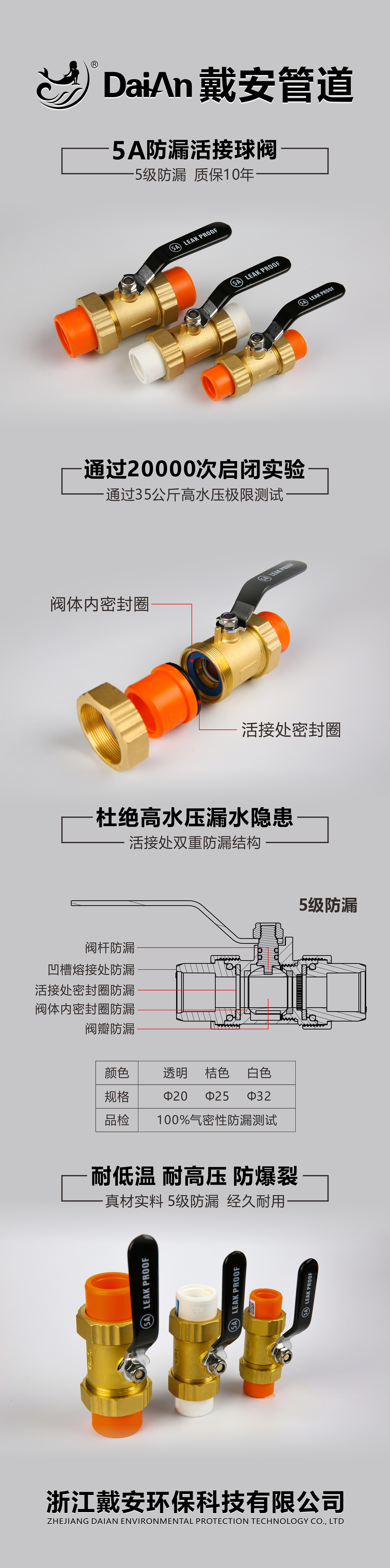 戴安5A防漏活接球閥新品上市：5級防漏，質(zhì)保10年(圖1)